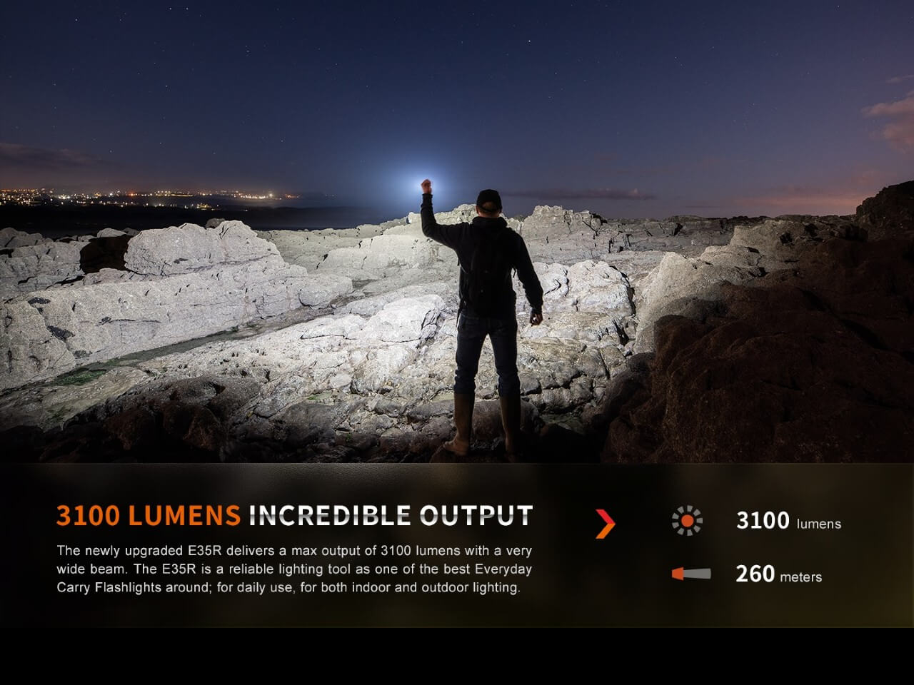 Fenix E35R High Performance Rechargeable LED Flashlight