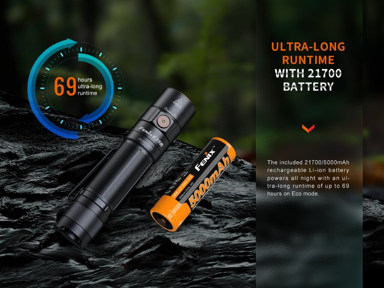 Fenix E35R High Performance Rechargeable LED Flashlight