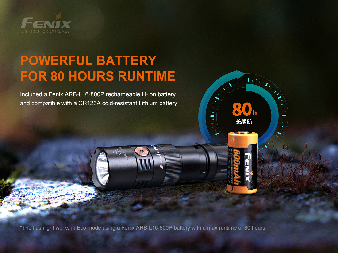 Fenix PD25R Rechargeable LED Pocket Flashlight 800 Lumens