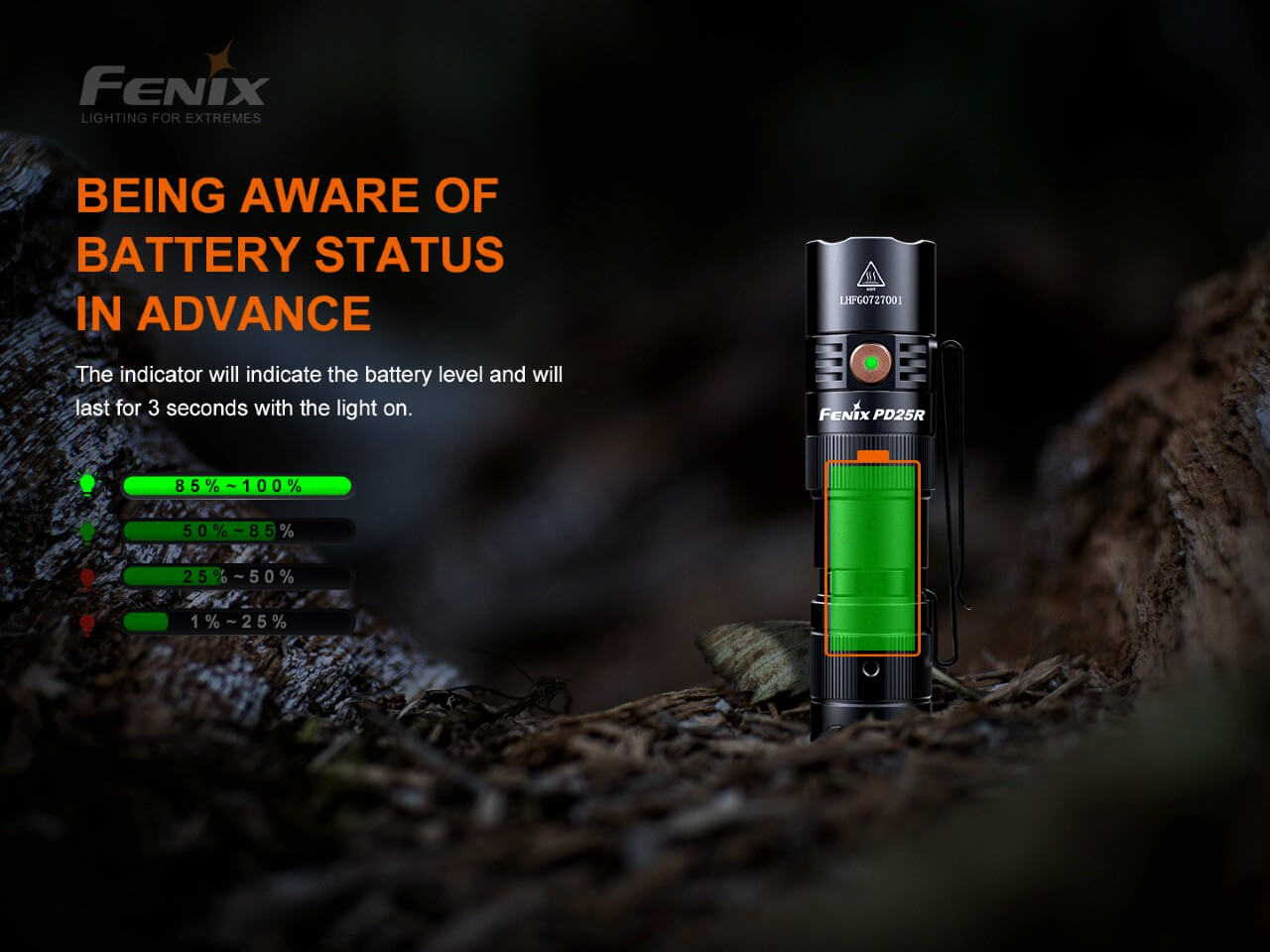Fenix PD25R Rechargeable LED Pocket Flashlight 800 Lumens