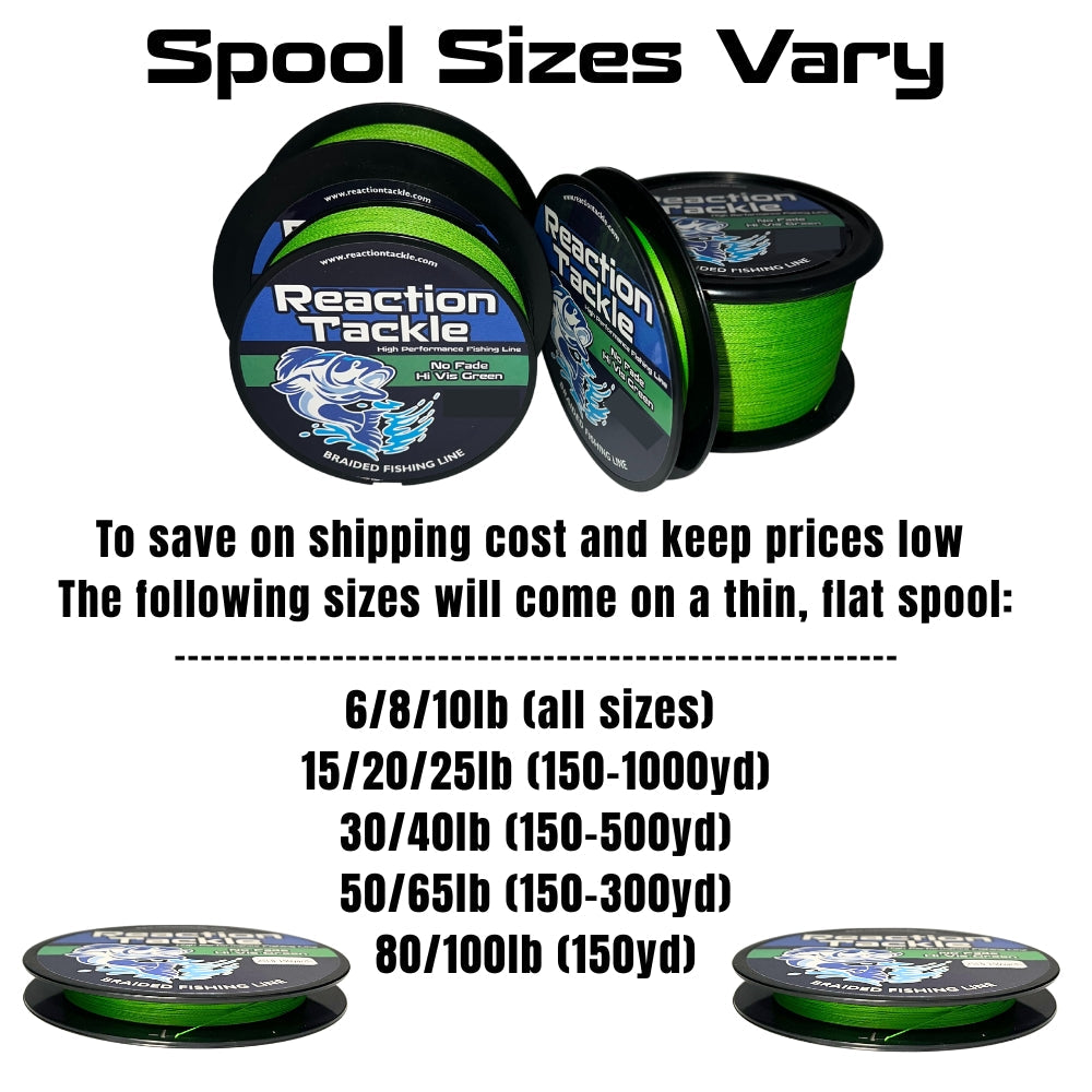 Reaction Tackle X8 Braided Fishing Line - Sea Blue 8 Strand