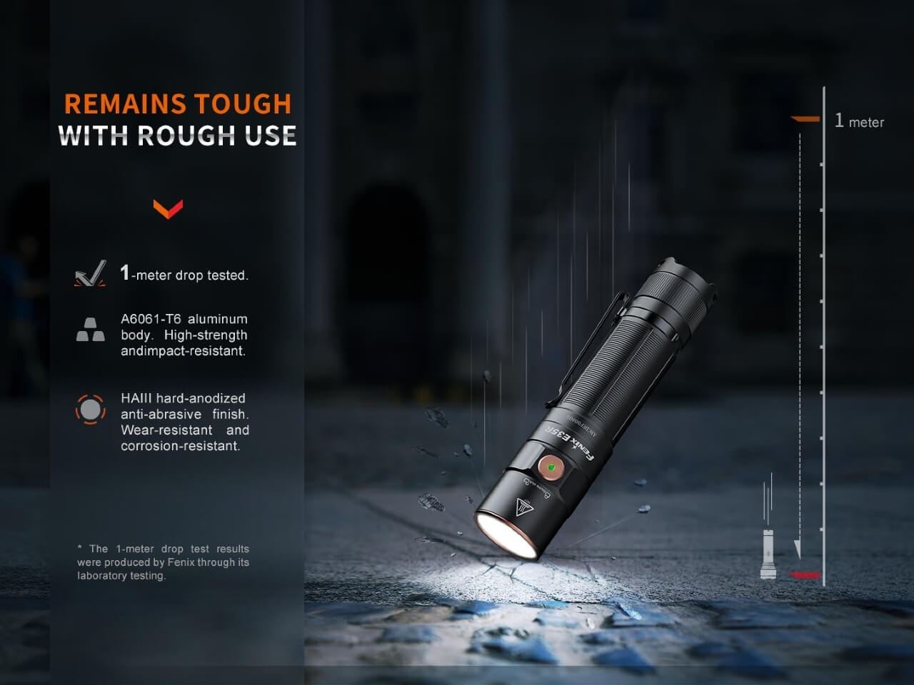 Fenix E35R High Performance Rechargeable LED Flashlight