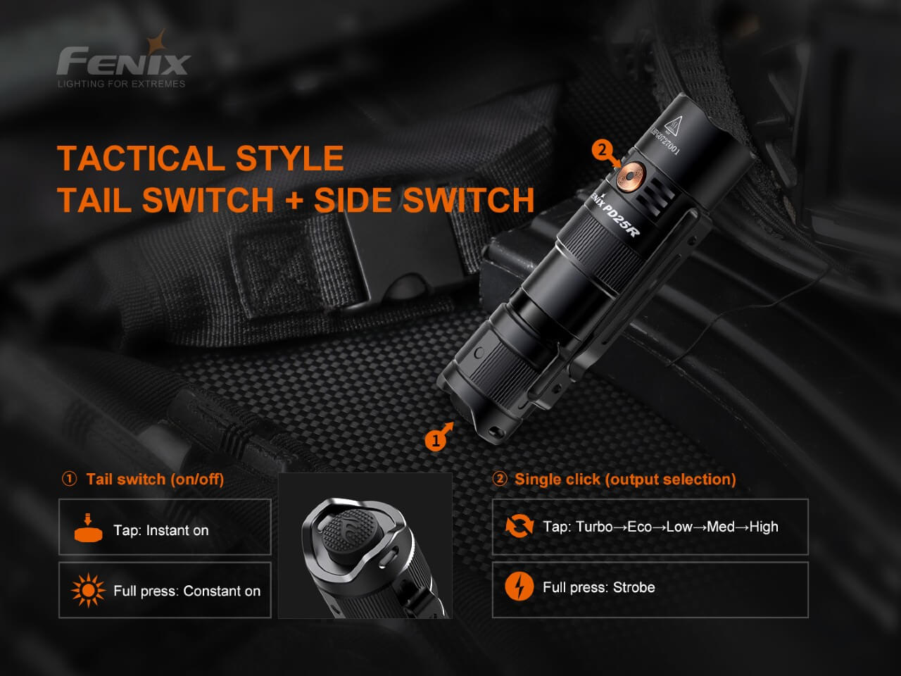 Fenix PD25R Rechargeable LED Pocket Flashlight 800 Lumens