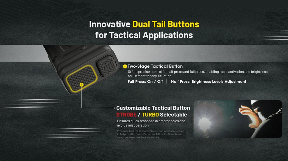 Nitecore EDC25 3000 Lumen USB C Rechargeable Flashlight