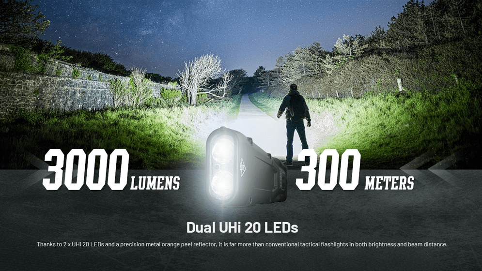 Nitecore EDC25 3000 Lumen USB C Rechargeable Flashlight