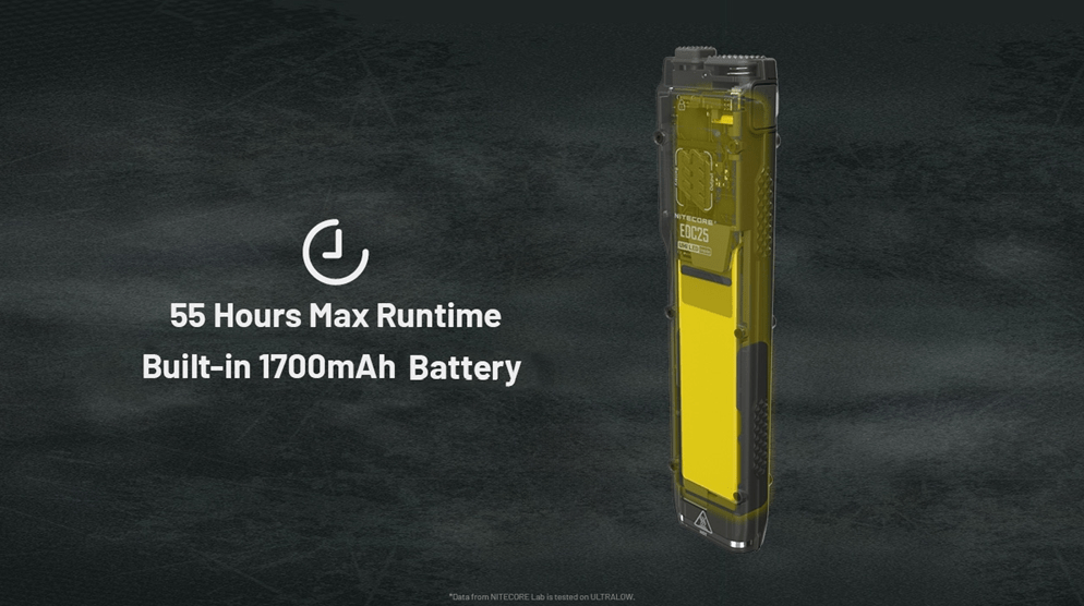 Nitecore EDC25 3000 Lumen USB C Rechargeable Flashlight